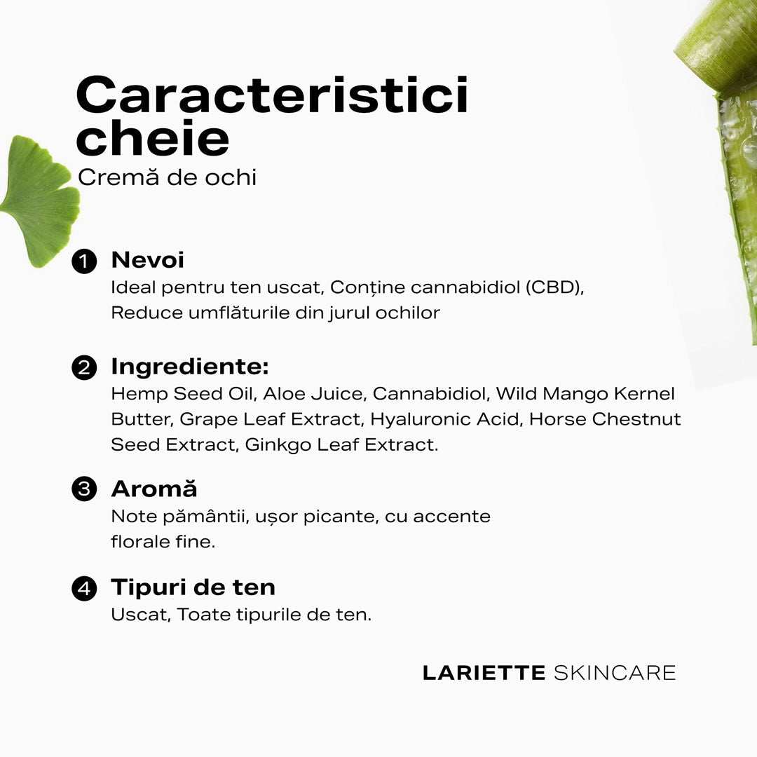 Crema de ochi cu 1% Cannabidiol, 15 ml